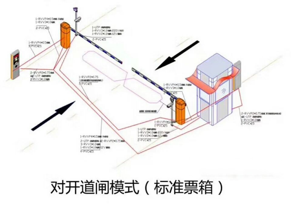 格尔木对开道闸单通道收费系统