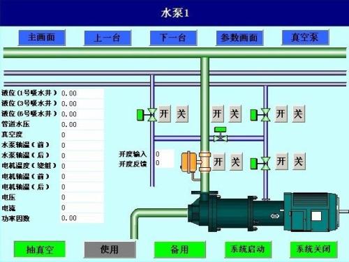 格尔木水泵自动控制系统八号