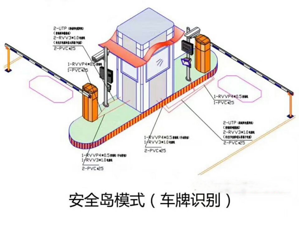 格尔木双通道带岗亭车牌识别