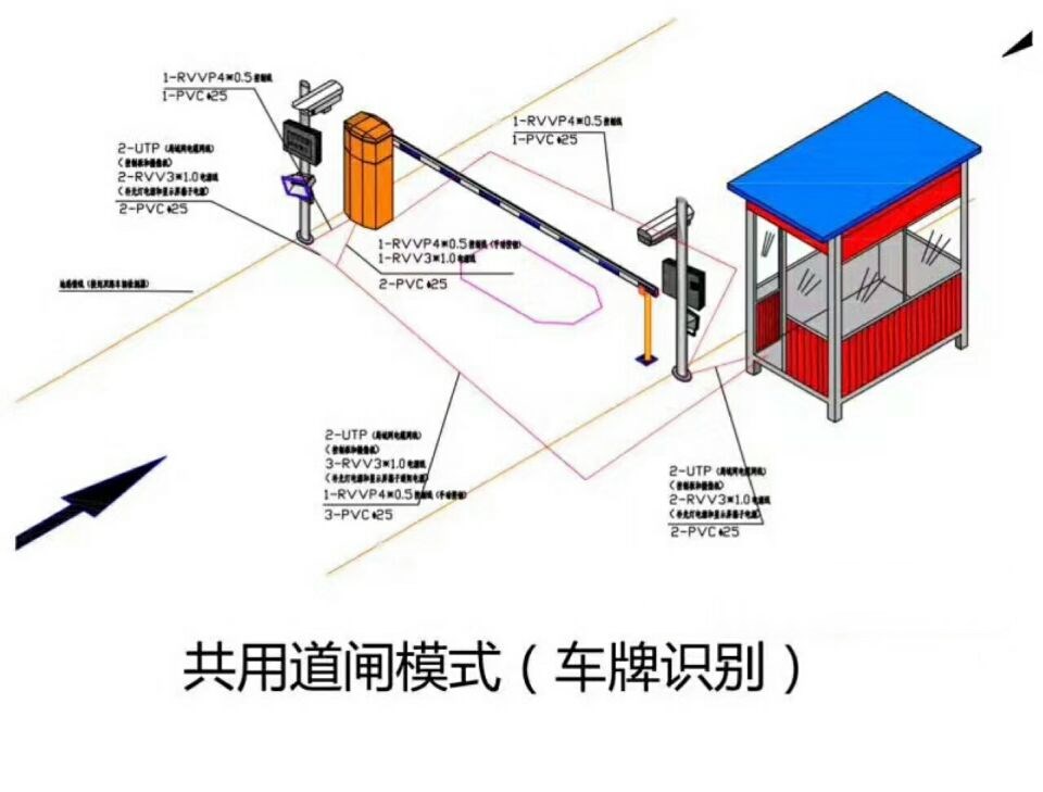 格尔木单通道车牌识别系统施工